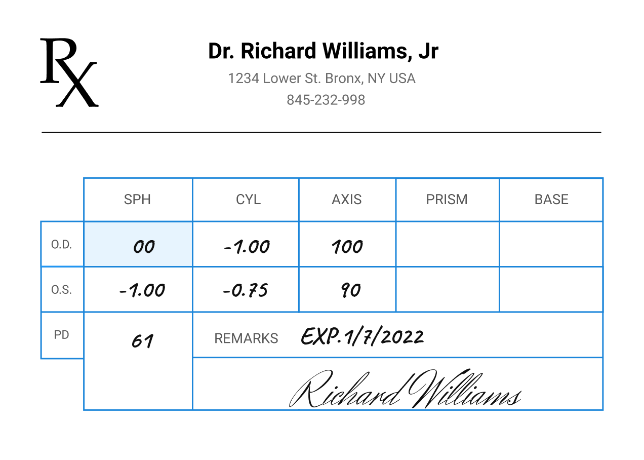 prescription example addition