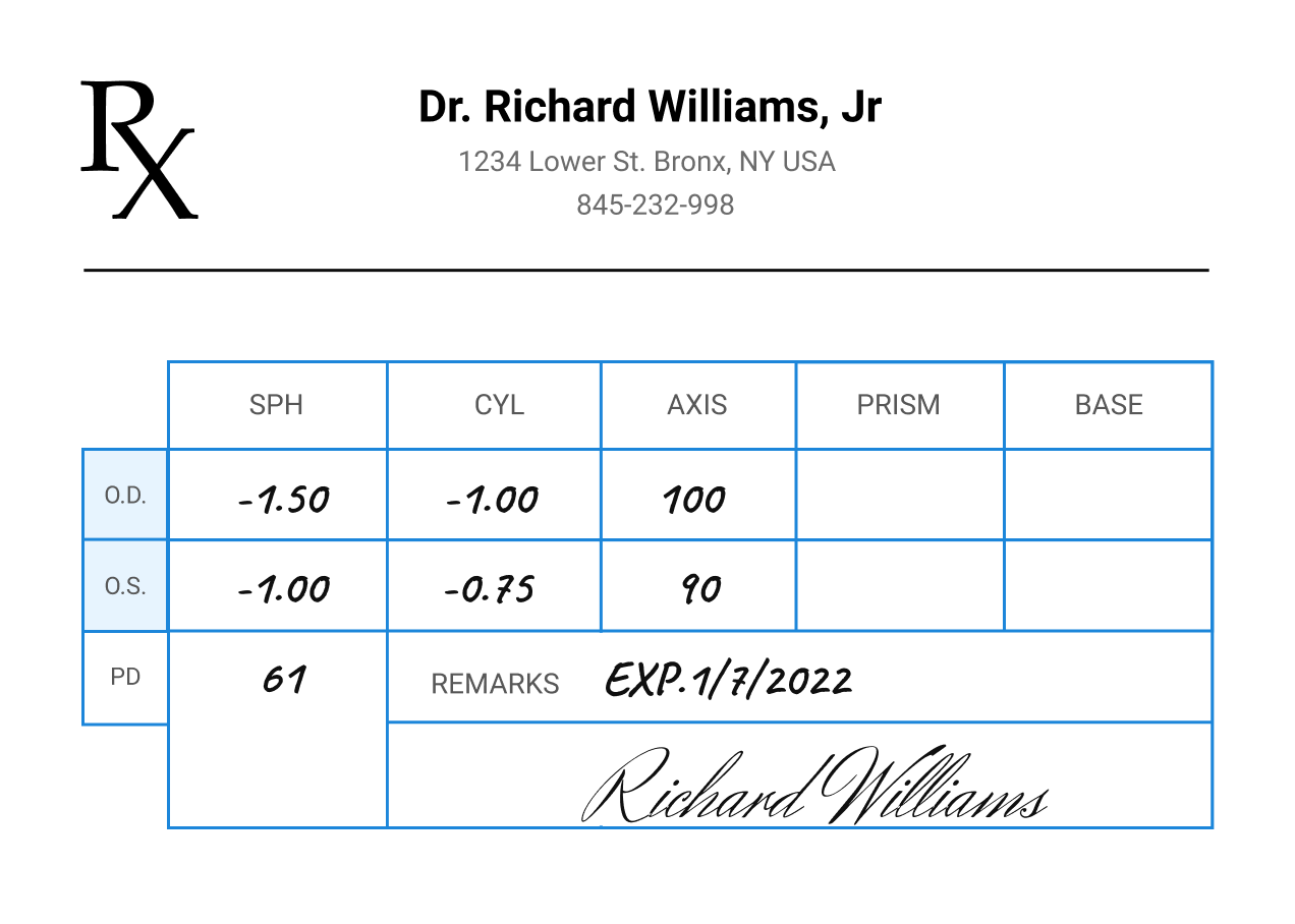 prescription example plus and minus